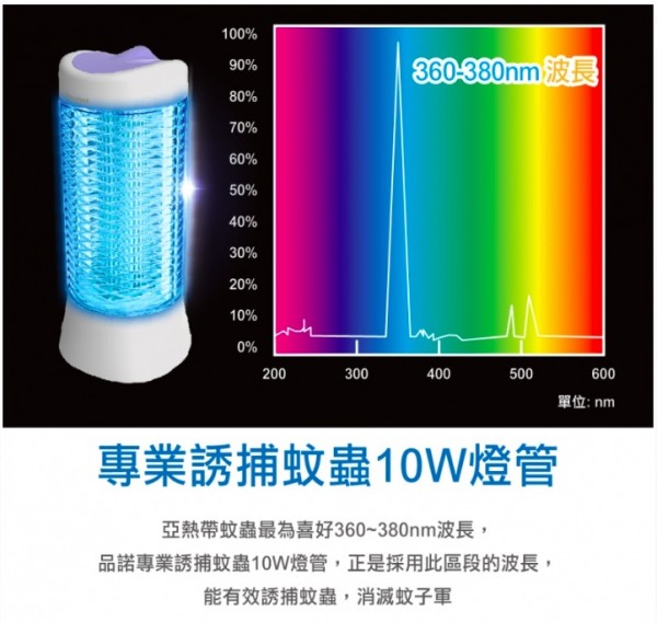 PINOH 品諾捕蚊燈