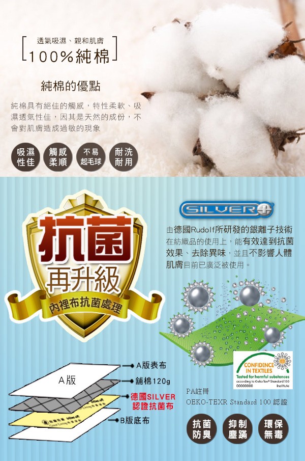 Great Living 格蕾 ❤  防水保潔墊 / 兒童兩用睡袋 / 純棉、天絲抗菌床組 