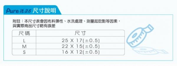 Edenswear 伊登詩 MIT 鋅健康抗敏系列 ✕ 海藻 Seacell 機能保濕系列