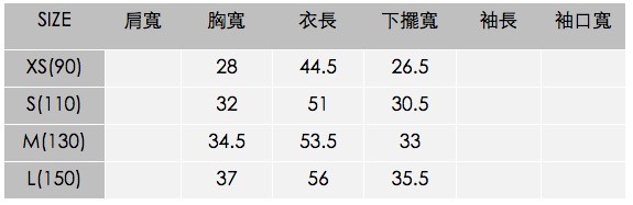 Edenswear 伊登詩 鋅纖維抗敏衣系列