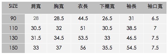 Edenswear 伊登詩 鋅纖維抗敏衣系列