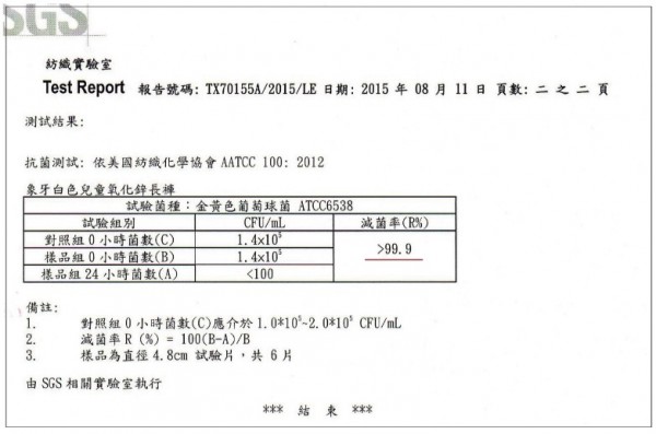 Edenswear 伊登詩 鋅纖維抗敏衣系列