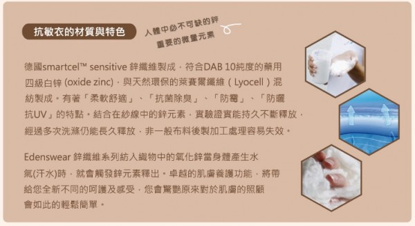 Edenswear 伊登詩 鋅纖維抗敏衣系列