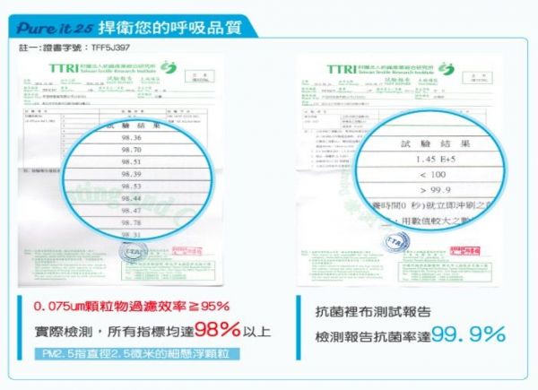 Edenswear 伊登詩 MIT 鋅健康抗敏系列 ✕ 海藻 Seacell 機能保濕系列