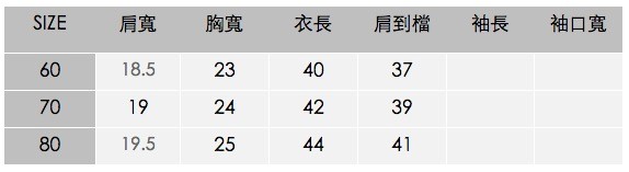 Edenswear 伊登詩 鋅纖維抗敏衣系列