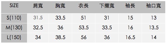 Edenswear 伊登詩 鋅纖維抗敏衣系列