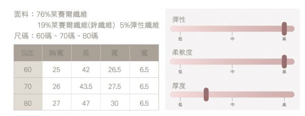 Edenswear 伊登詩 MIT 鋅健康抗敏系列 ✕ 海藻 Seacell 機能保濕系列