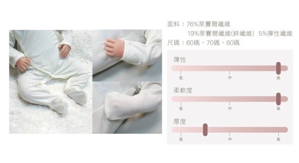 Edenswear 伊登詩 MIT 鋅健康抗敏系列 ✕ 海藻 Seacell 機能保濕系列