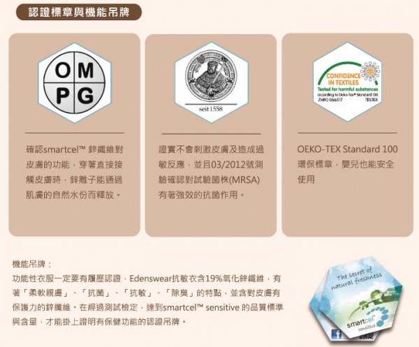 Edenswear 伊登詩 鋅纖維抗敏衣系列