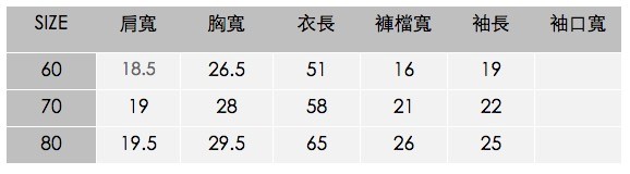 Edenswear 伊登詩 鋅纖維抗敏衣系列