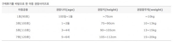 韓國funny love親子裝