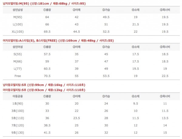 韓國 funny love 親子裝 / 童裝