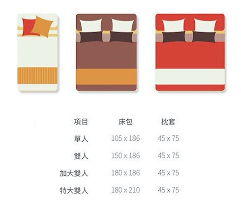 Daffodils 天絲寢具