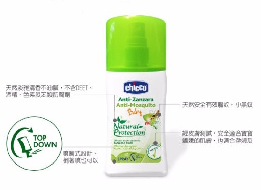 義大利chicco防蚊液, 防蚊凝膠, 防蚊噴液, 防蚊滾珠
