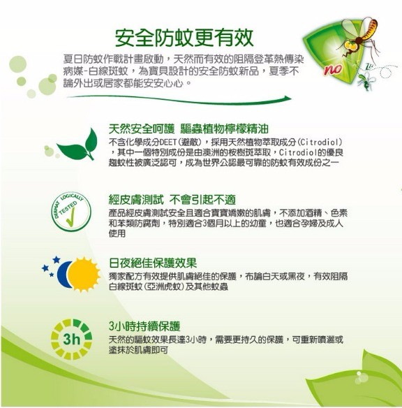 義大利chicco防蚊液, 防蚊凝膠, 防蚊噴液, 防蚊滾珠