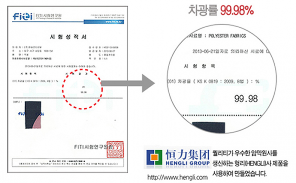 韓國 The Zari 汽車遮陽窗簾