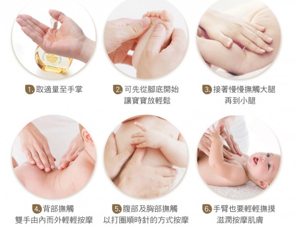 小獅王辛巴 沐浴清潔用品