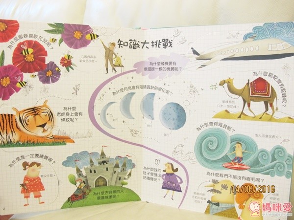 不可思議地球常識Q&A