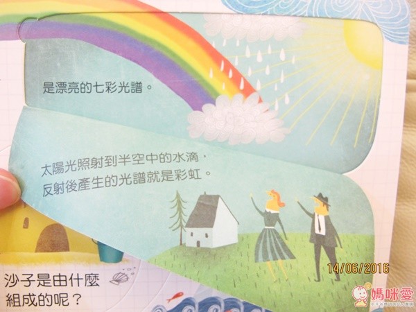 不可思議地球常識Q&A