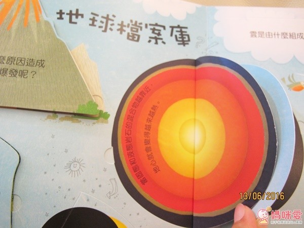 ✿不可思議世界之旅Q&A