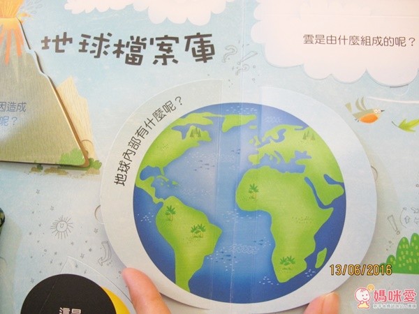 ✿不可思議世界之旅Q&A