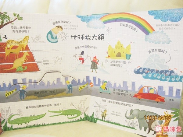 不可思議地球常識Q&A