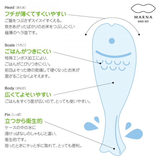 日本 MARNA ZOOS 日本製站立式小魚造型飯匙