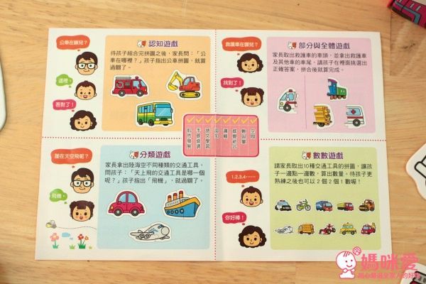 ✿new!人類智庫:拼圖卡(適合2~4歲)