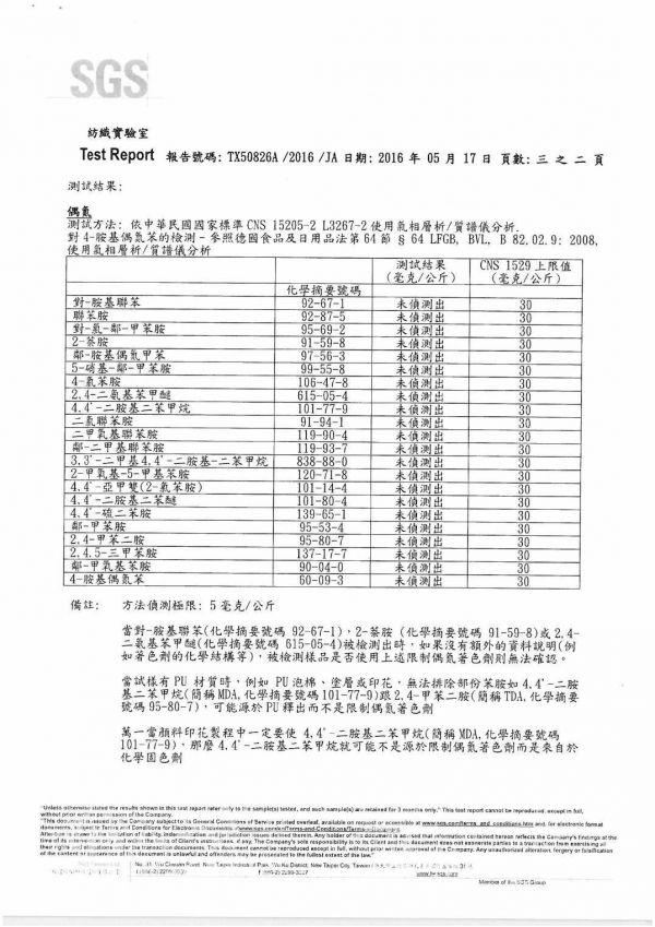 SGS 合格檢驗報告