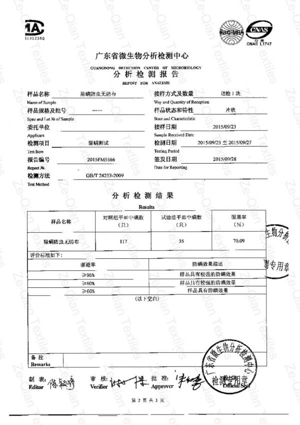 【All.Belle® 愛比堤】除蟎防蚊絲布