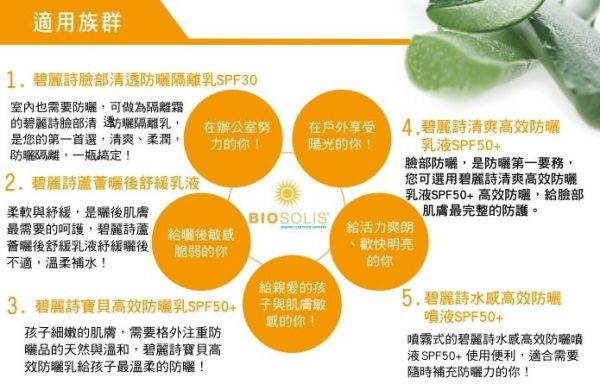 【BIOSOLIS 碧麗詩】歐盟有機認證防曬品牌　