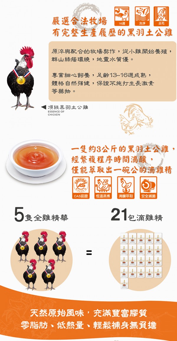 【農純鄉】媽媽茶 / 滴雞精