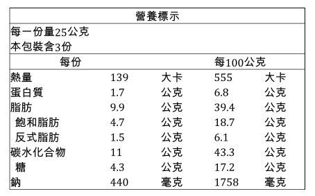 日本 CANYON - 兒童咖哩調理包-100克x2袋/盒