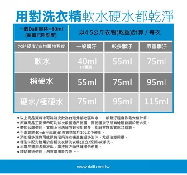 德國 dalli 達麗 - 深色衣物洗衣精-1.35L/瓶