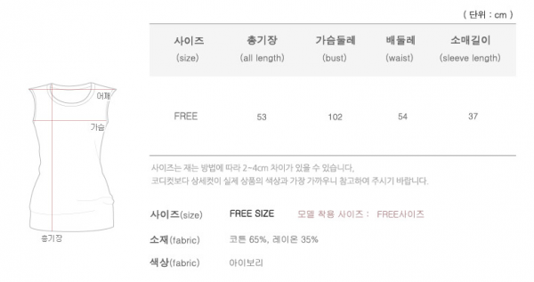 韓國 Momnmoms 涼爽夏季孕婦裝