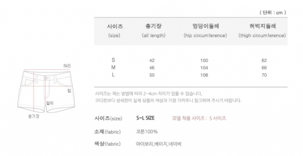 韓國 Momnmoms 涼爽夏季孕婦裝