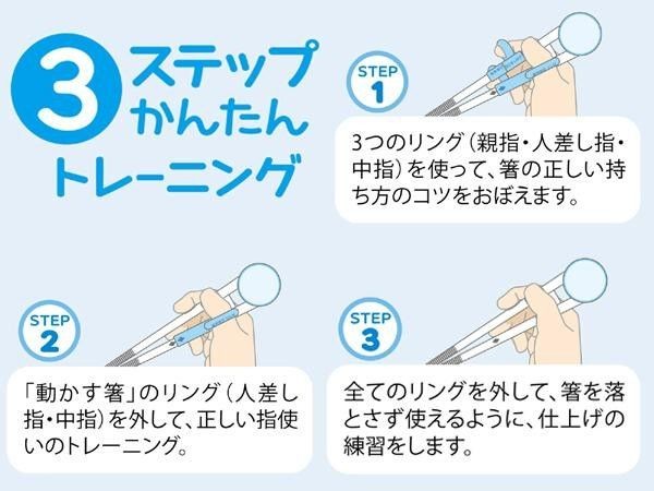 超人蝙蝠俠右手學習筷