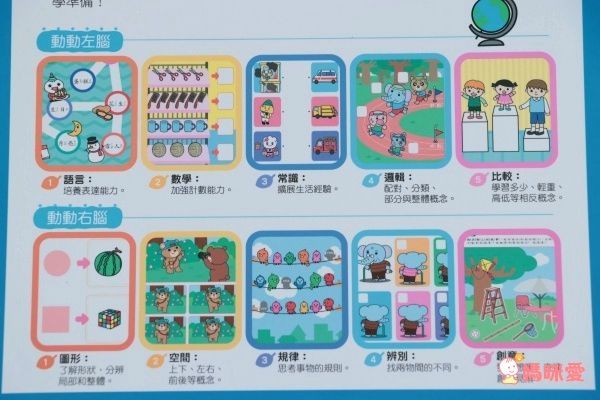 FOOD超人入學準備-綜合學習-72頁