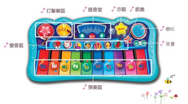 WinFun 魔幻變音電子琴