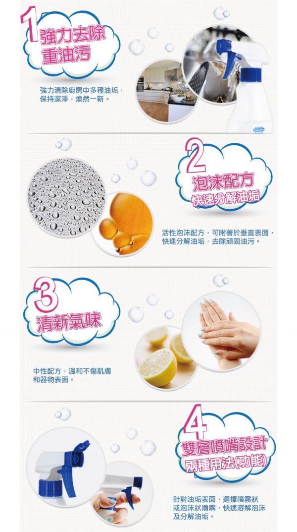 德國 Dr. Beckmann 貝克曼博士原裝進口廚房重油污清潔劑