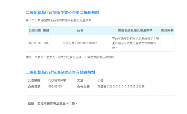 台灣可林細菌病毒剋星