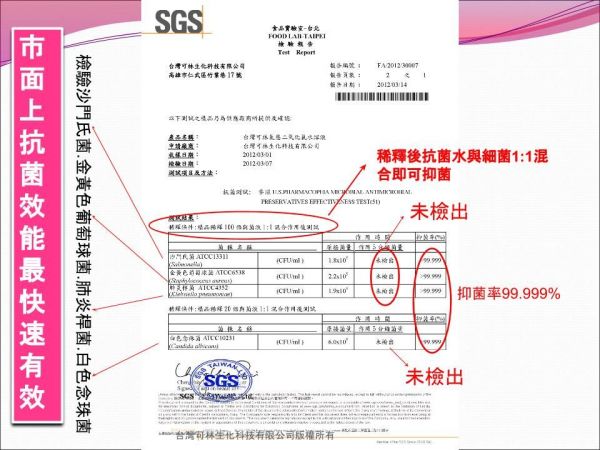 台灣可林細菌病毒剋星