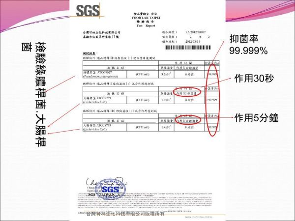 台灣可林細菌病毒剋星