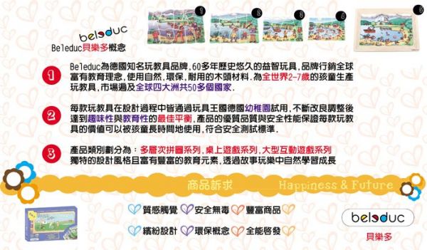 【德國 Beleduc 貝樂多】多層故事木拼圖