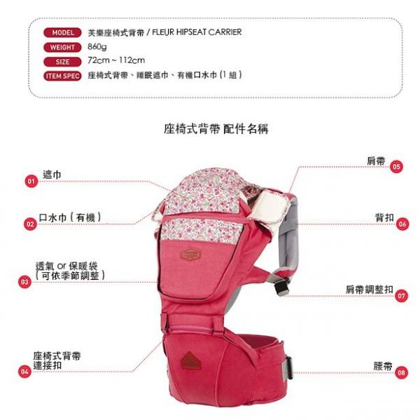 韓國 i-angel 座椅式背巾 / 防風保暖袍