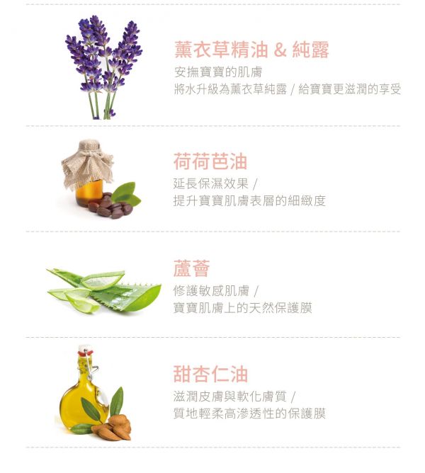 Earth Friend 沐浴 / 保養 / 洗衣洗碗 / 防蚊液