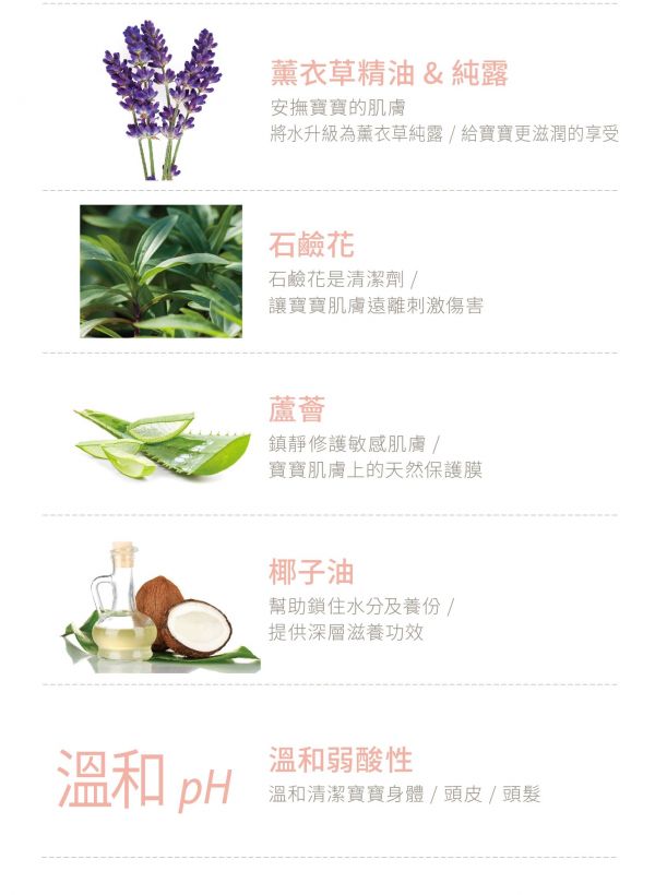 Earth Friend 沐浴 / 保養 / 洗衣洗碗 / 防蚊液