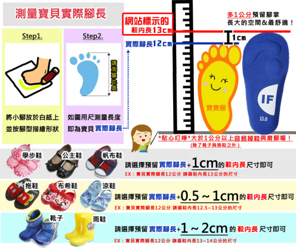 【日本 MOONSTAR】機能學步鞋 / 涼鞋 / 運動鞋