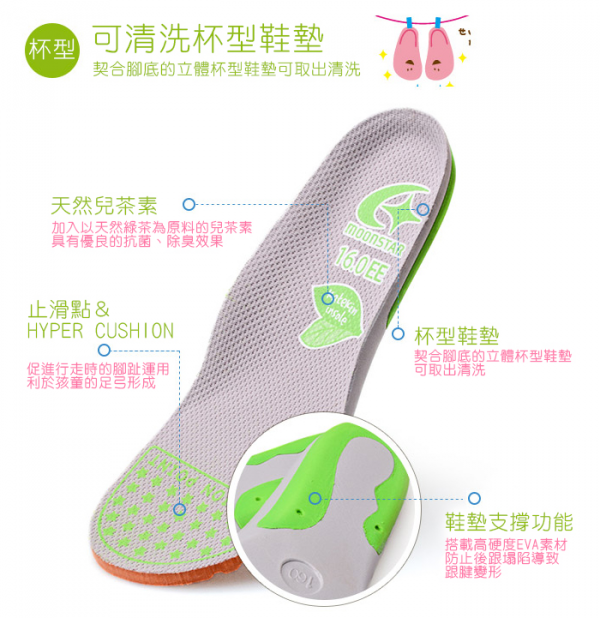 【日本 MOONSTAR】機能學步鞋 / 涼鞋 / 運動鞋