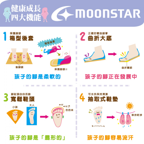 【日本 MOONSTAR】機能學步鞋 / 涼鞋 / 運動鞋